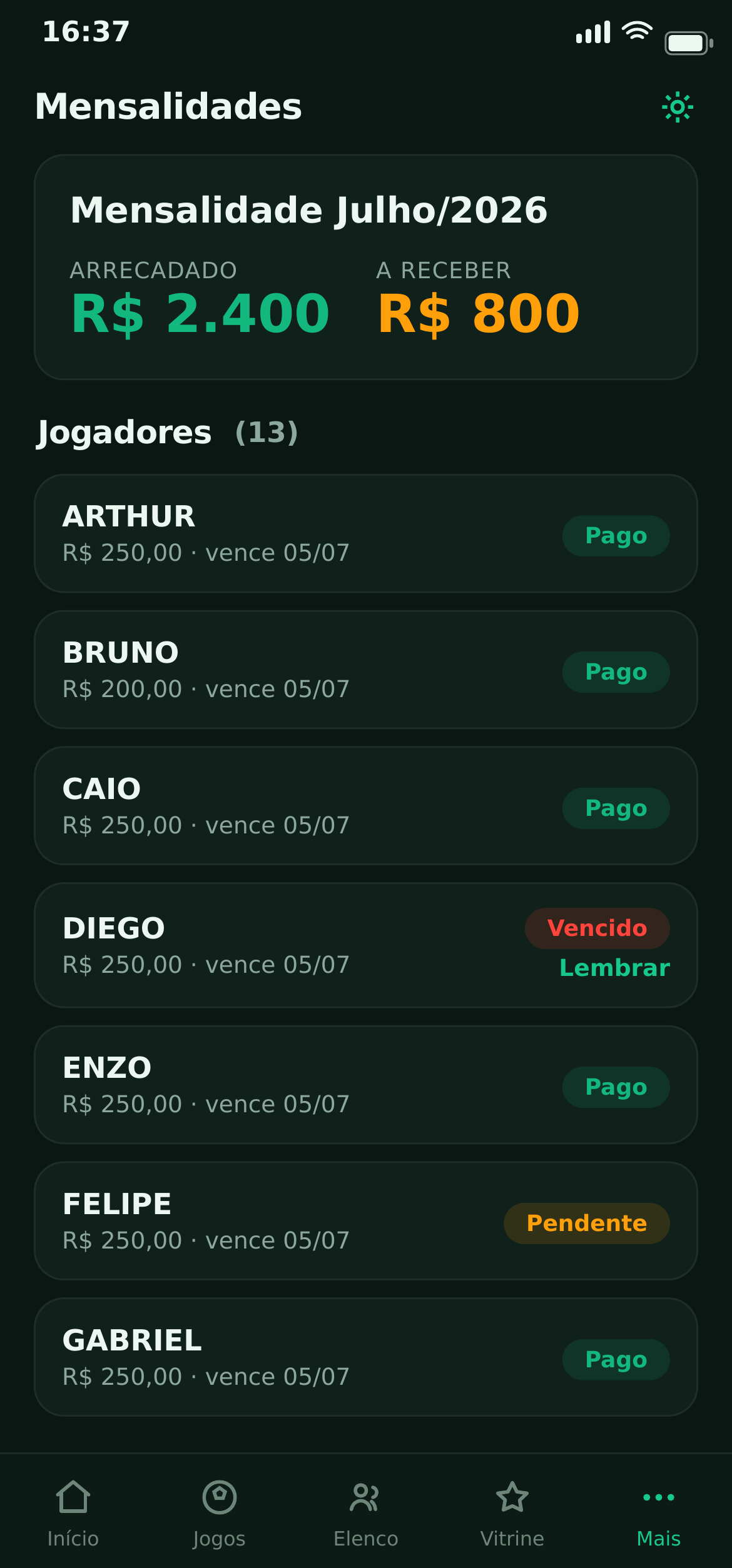 Tela de mensalidades do Squadory com valores arrecadados e a receber